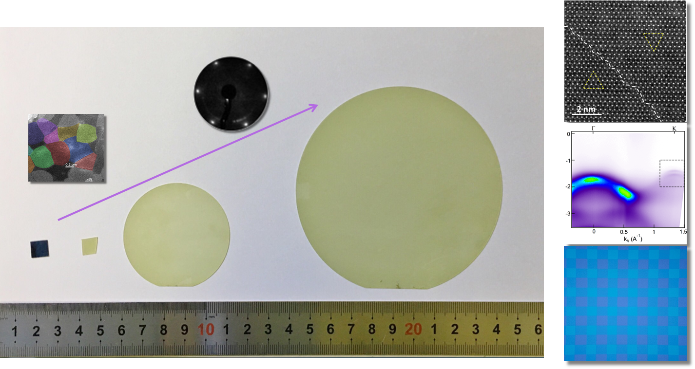等離子體修飾系統(圖1) 等離子體修飾系統應用案例.png