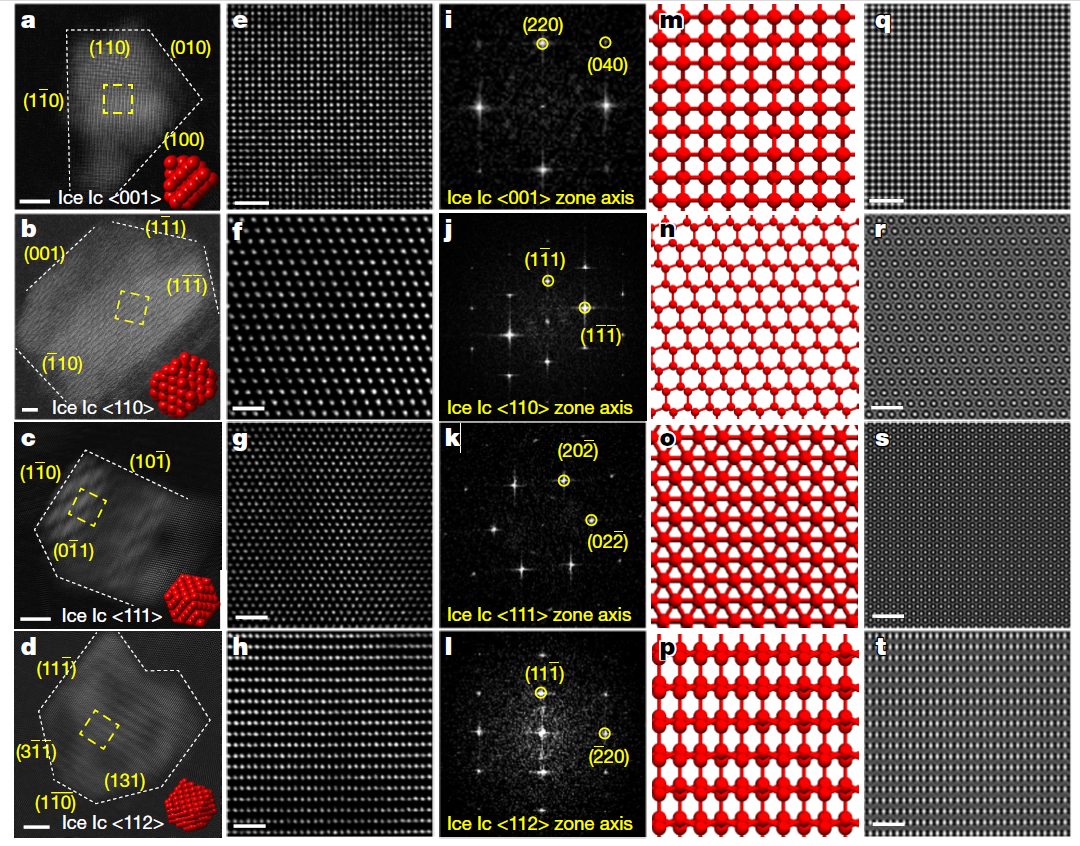 不同襯底生長的單晶立方相冰(Ice Ic)的結構表征 不同襯底生長的單晶立方相冰(Ice Ic)的結構表征