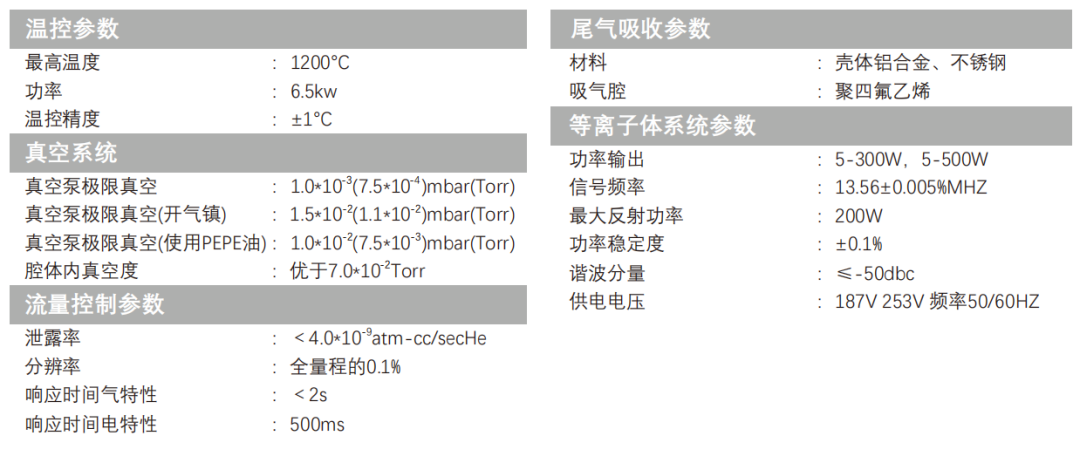 化學氣相沉積系統技術參數 化學氣相沉積系統技術參數