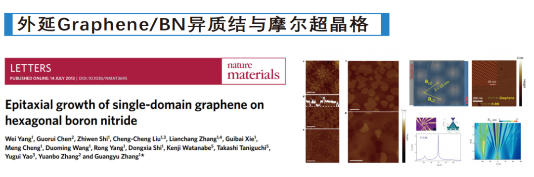 場景案例 場景案例