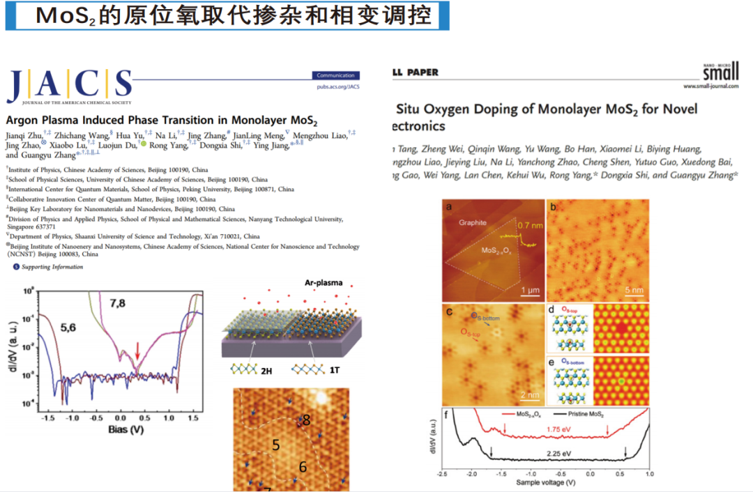 場景案例 場景案例