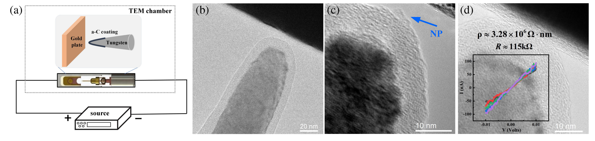 原位形態表征和場發射測量系統 原位形態表征和場發射測量系統