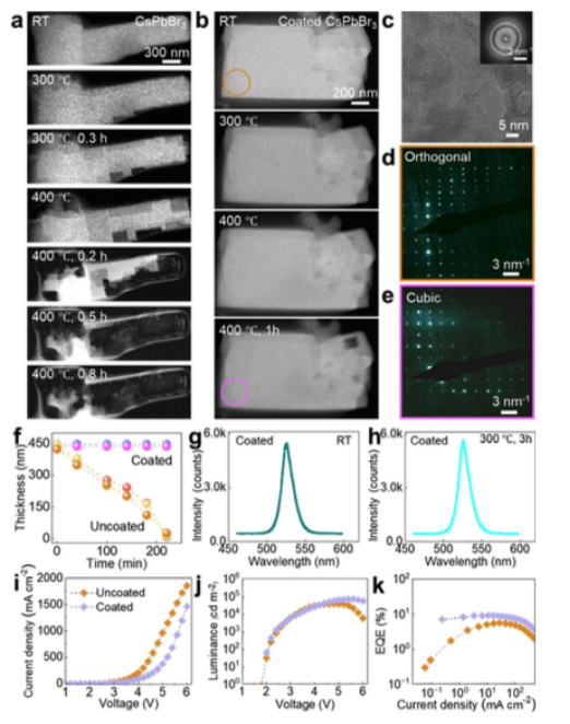 原位加熱芯片桿助力研究鹵化物鈣鈦礦材料CsPbBr3的熱穩定性 原位加熱芯片桿助力研究鹵化物鈣鈦礦材料CsPbBr3的熱穩定性