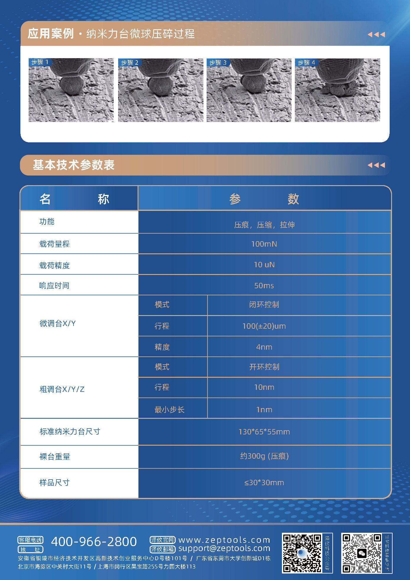 技術(shù)參數(shù)表 技術(shù)參數(shù)表