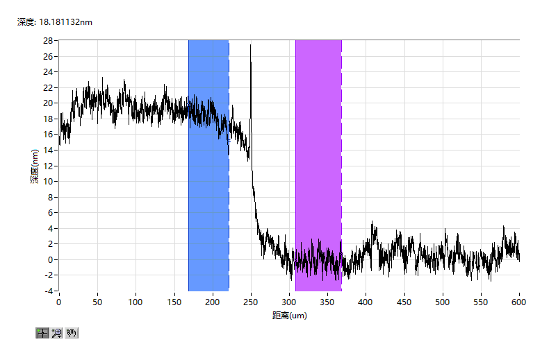 全自動臺階儀 JS2000B(圖3) b590d9e5-a25f-4e65-8b32-60295da5b13d.png