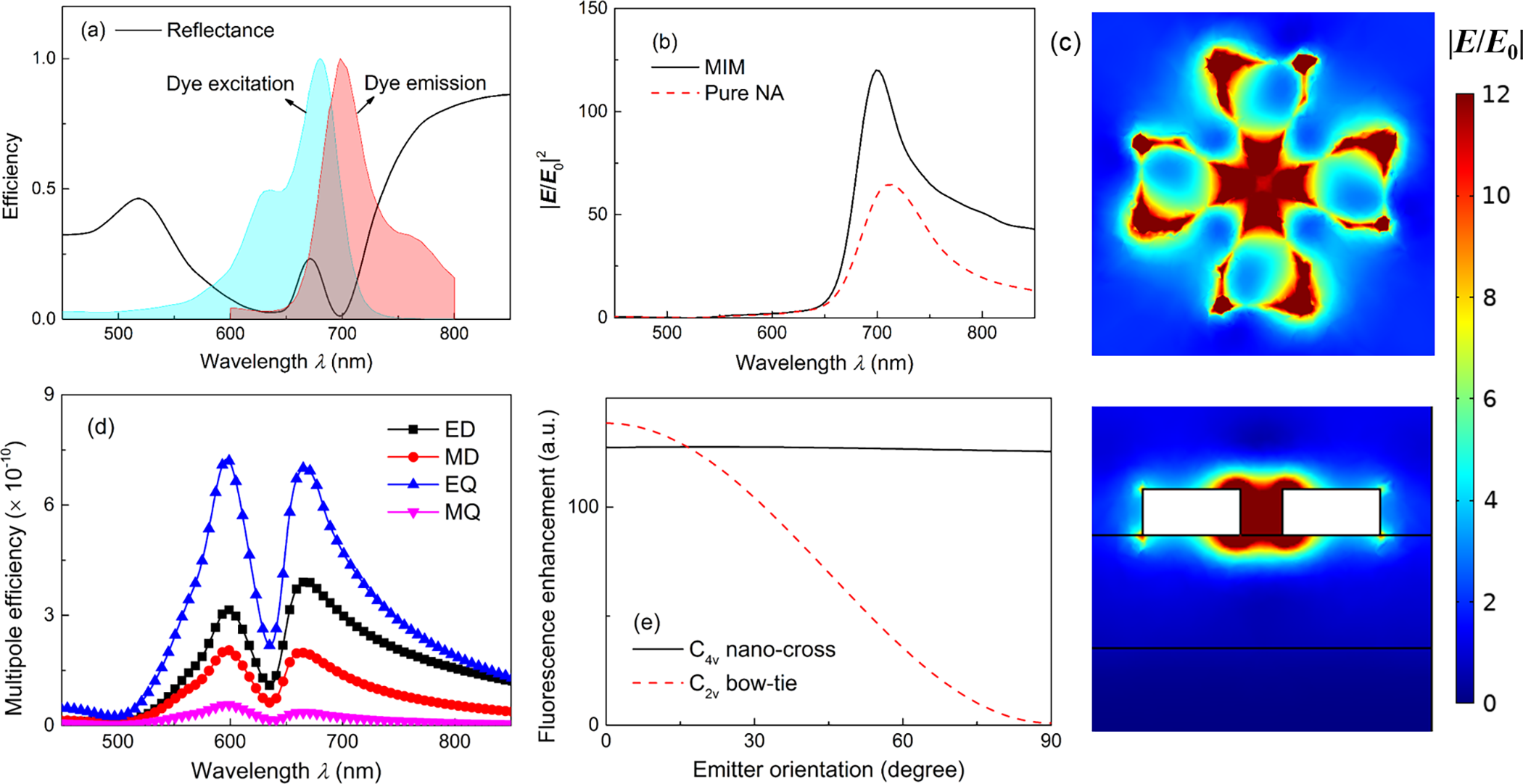 澤攸科技電子束光刻機 澤攸科技電子束光刻機