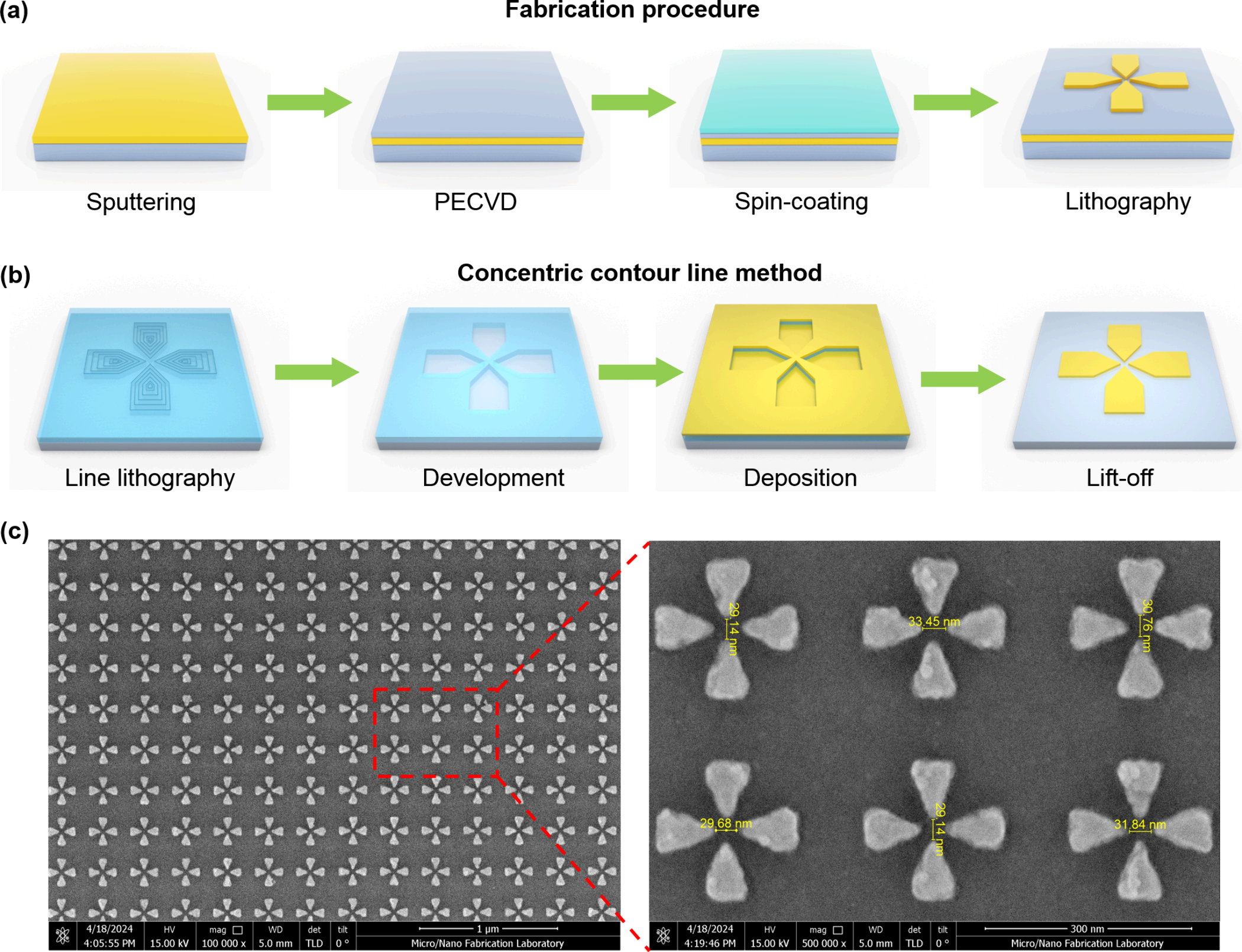 澤攸科技電子束光刻機 澤攸科技電子束光刻機
