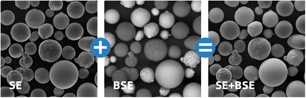 電子顯微鏡技術