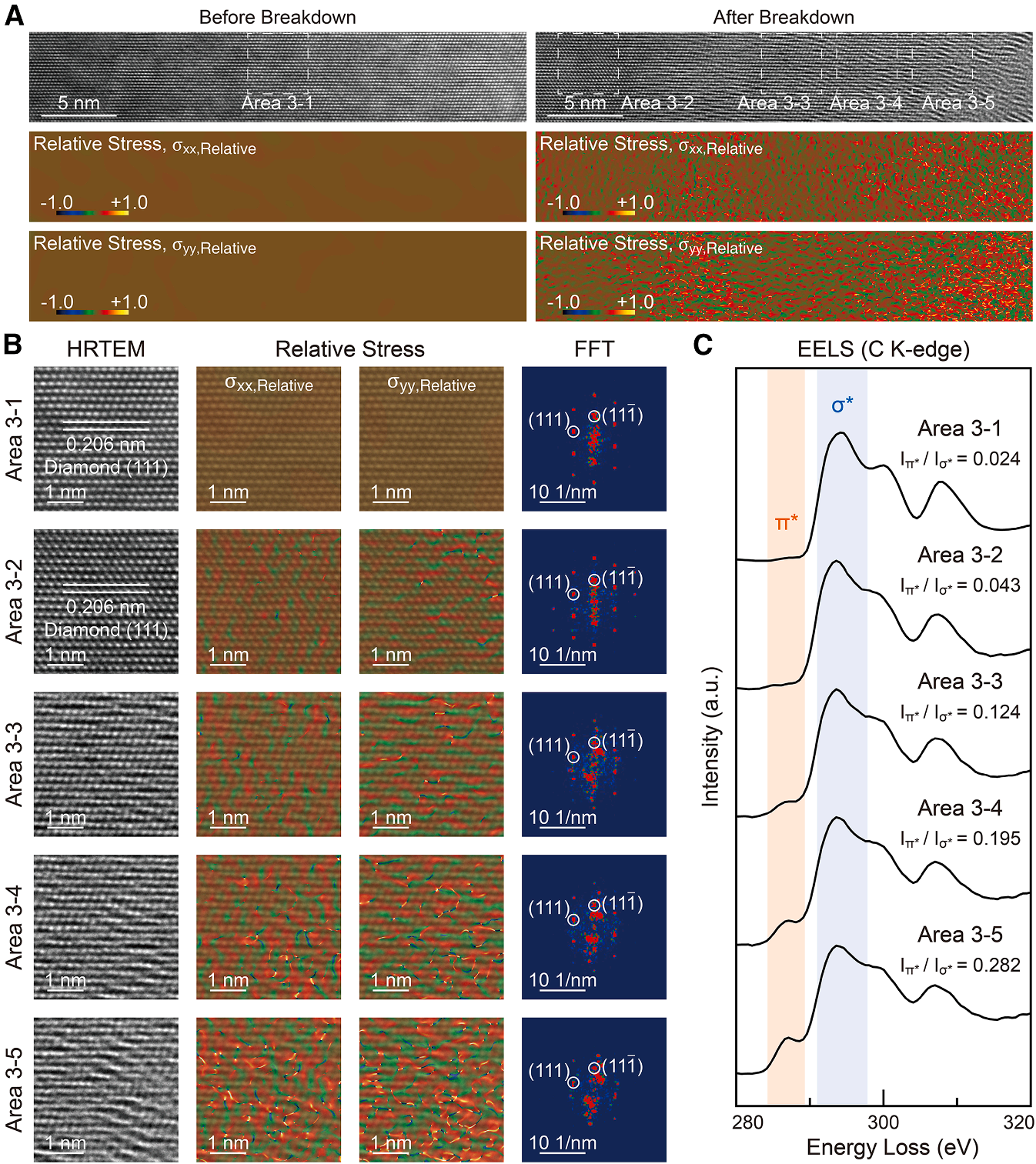 澤攸科技原位TEM 澤攸科技原位TEM
