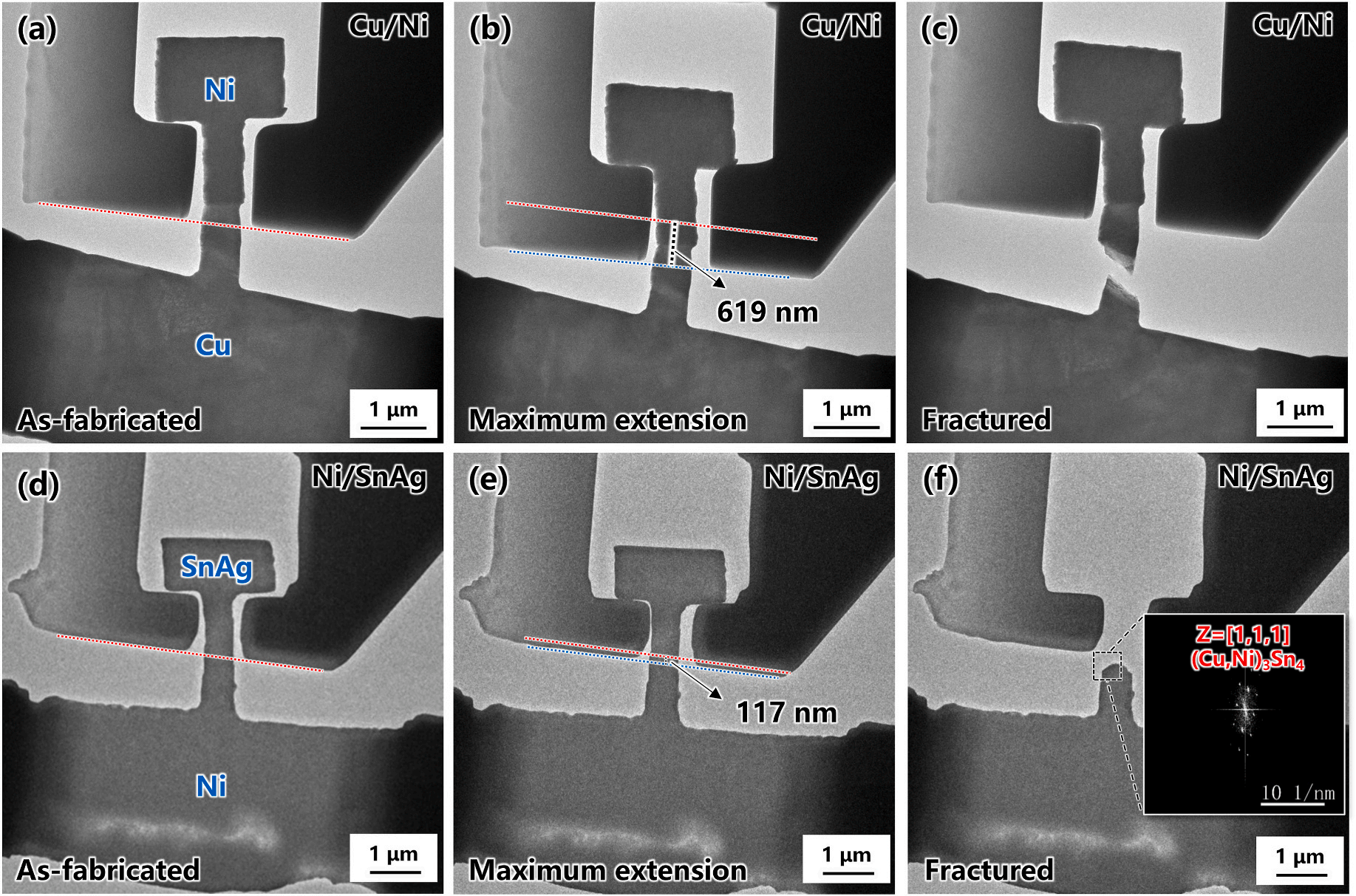 澤攸科技原位TEM 澤攸科技原位TEM