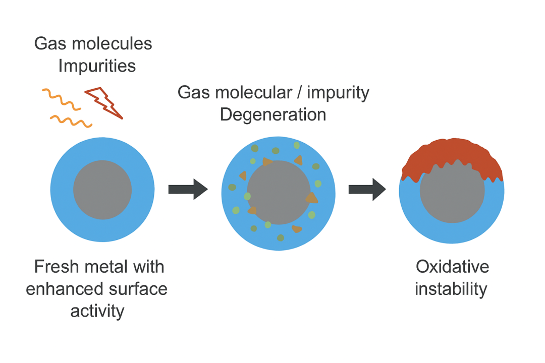 澤攸科技JS臺階儀 澤攸科技JS臺階儀