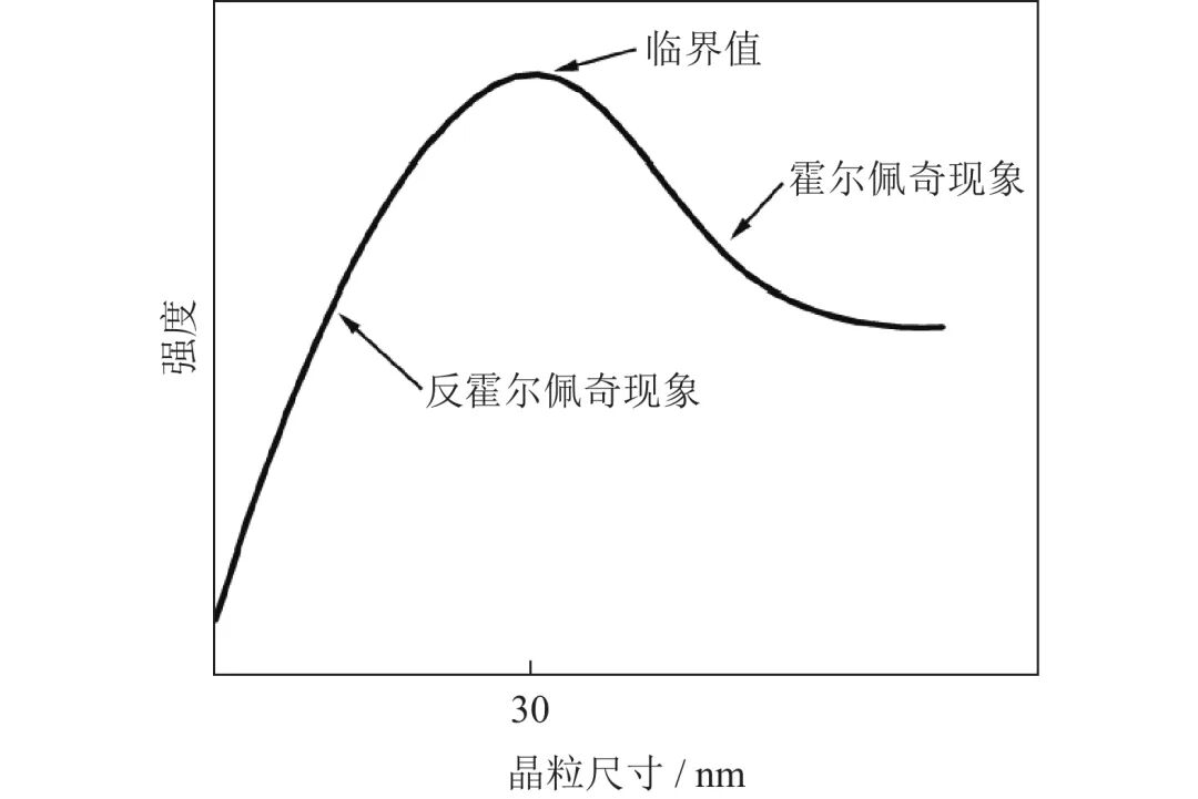 澤攸科技JS臺階儀 澤攸科技JS臺階儀