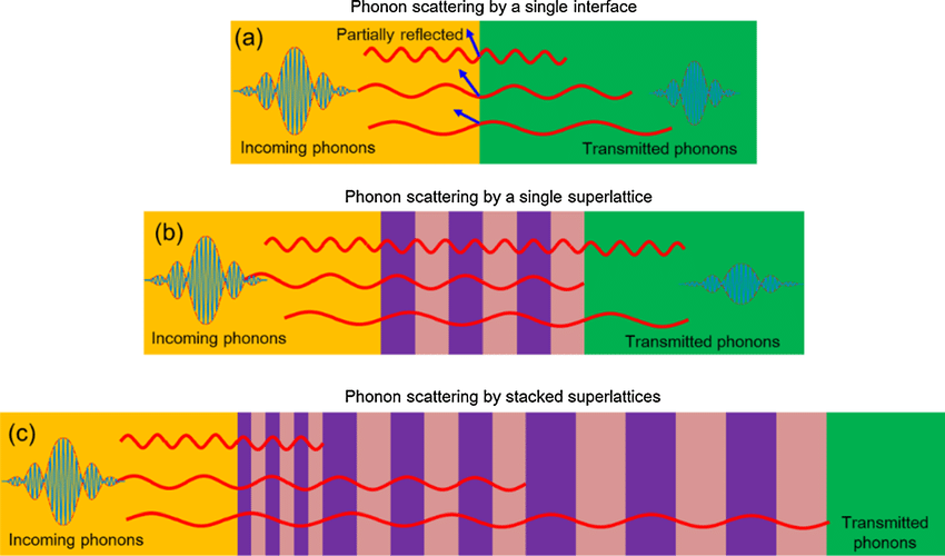 澤攸科技JS臺階儀 澤攸科技JS臺階儀