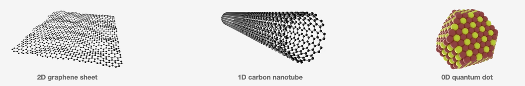 澤攸二維材料轉移臺 澤攸二維材料轉移臺