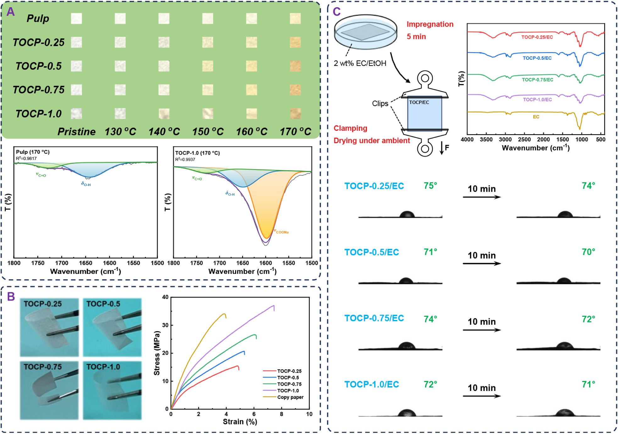 澤攸科技ZEM系列掃描電鏡 澤攸科技ZEM系列掃描電鏡