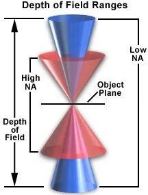 澤攸科技光刻機(jī) 澤攸科技光刻機(jī)