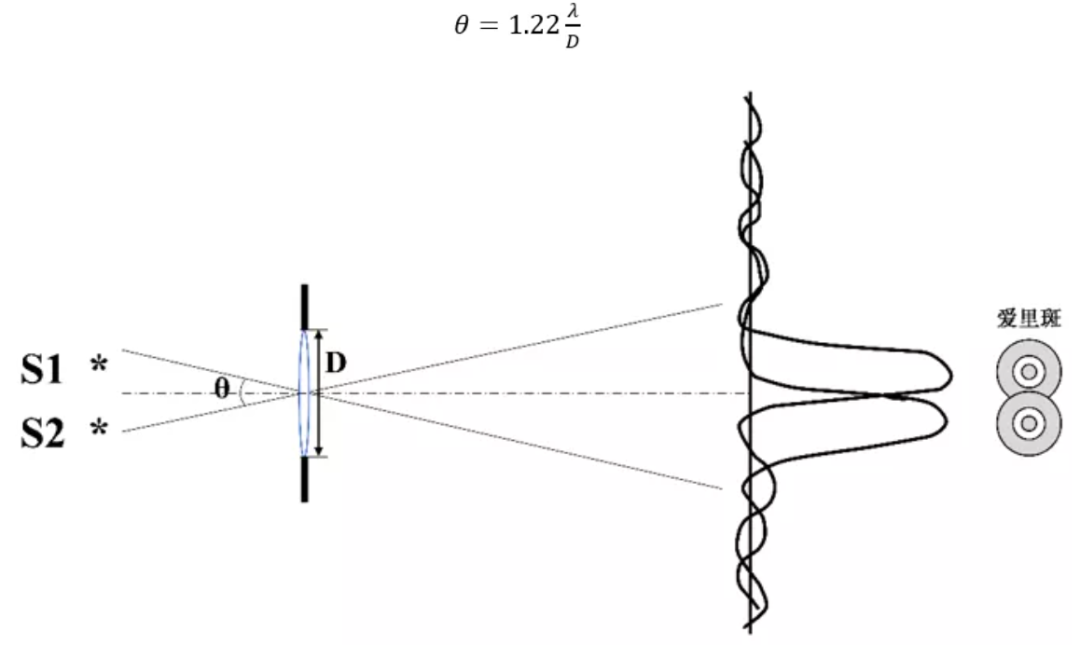 澤攸科技光刻機(jī) 澤攸科技光刻機(jī)