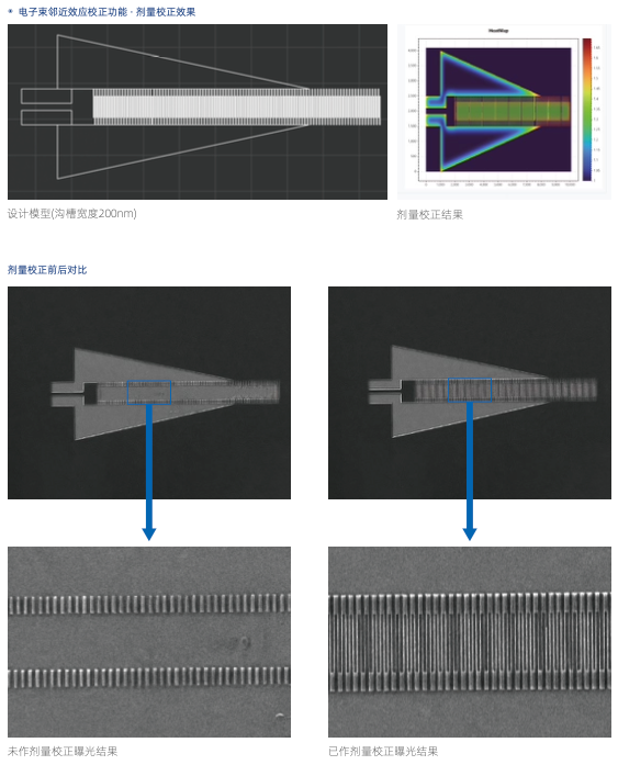 澤攸科技光刻機(jī) 澤攸科技光刻機(jī)