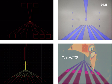 澤攸科技光刻機(jī) 澤攸科技光刻機(jī)