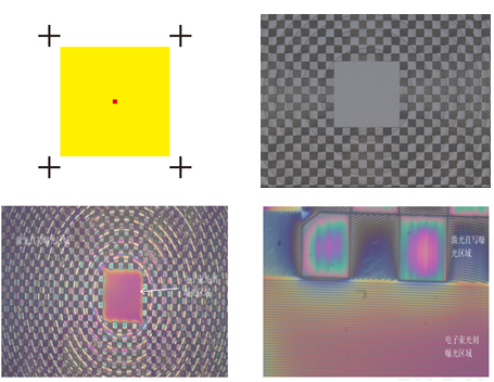 光刻背后的“分辨率悖論”:為什么不是光越短越好(圖13) 13.png